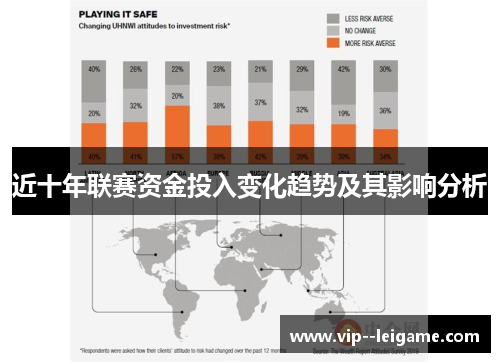 近十年联赛资金投入变化趋势及其影响分析