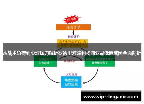 从战术负荷到心理压力解析罗德里对阵利物浦亚冠低迷成因全面剖析 从战术负荷到心理压力解析罗德里对阵利物浦亚冠低迷成因全面剖析