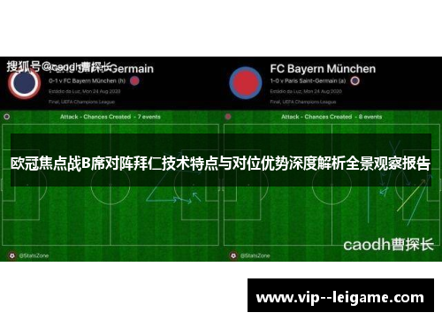 欧冠焦点战B席对阵拜仁技术特点与对位优势深度解析全景观察报告 欧冠焦点战B席对阵拜仁技术特点与对位优势深度解析全景观察报告